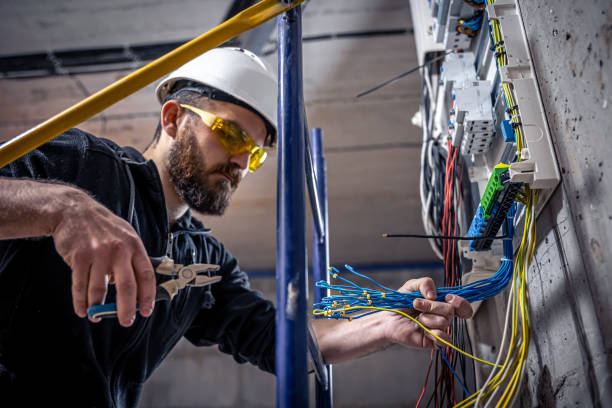Best Electrical System Inspection  in Reno, TX